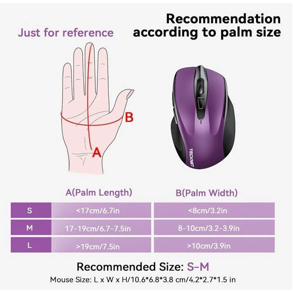 TECKNET Wireless Mouse, 2.4G Ergonomic Optical Mouse, Computer Mouse for Laptop